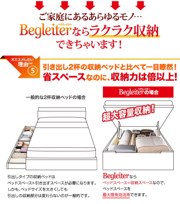 2026年 ベッド ベット 収納付きベッド 収納 収納付 跳ね上げベッド 跳ね上げ 深型 日本製 布団 すのこベッド すのこ ガス圧式 ヘッドレス セミダブル 深さグランド 【WSO1773556728】(64850円)