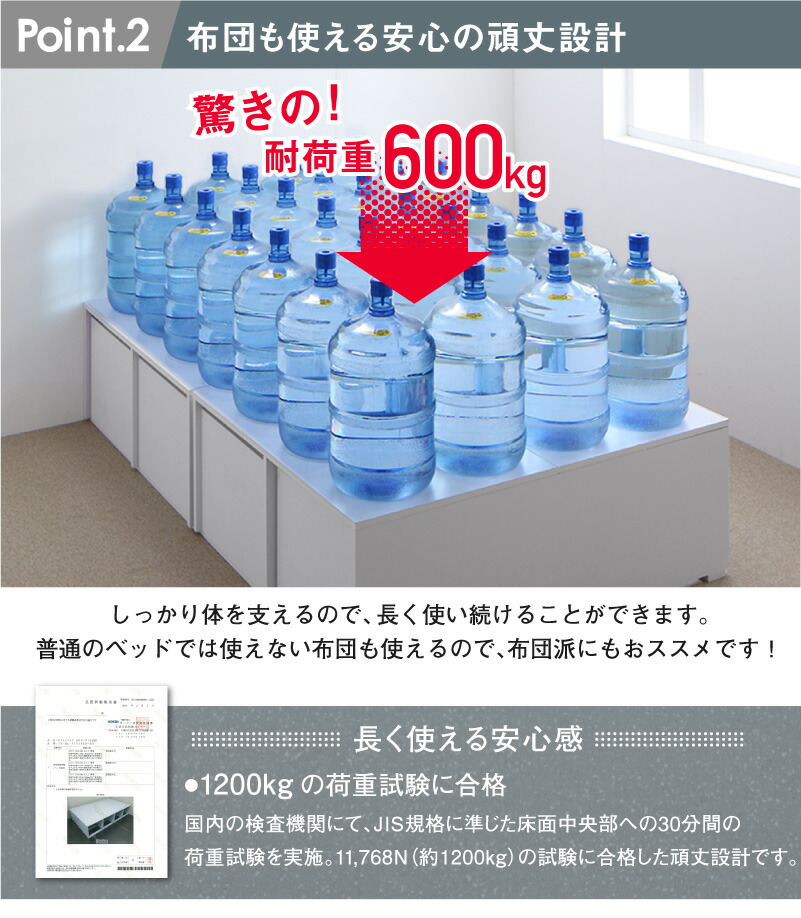 限定素材を使用 ベッド ベッドフレーム マットレス付き フィッツ 木製 薄型スタンダードポケットコイルマットレス付き ハイタイプ 引き出しなし シングル 組立設置付 【1244440216】(45503円)