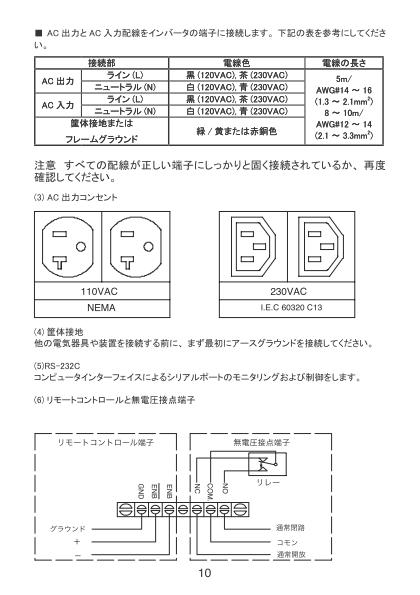 19インチラックマウント式インバータ（正弦波）：SR1000T-148 : sr1000