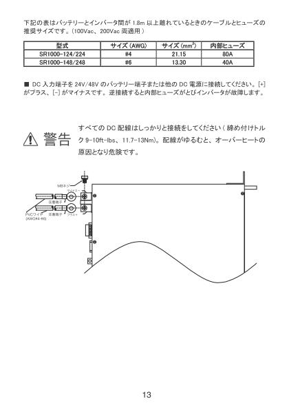 19インチラックマウント式インバータ（正弦波）：SR1000T-148 : sr1000