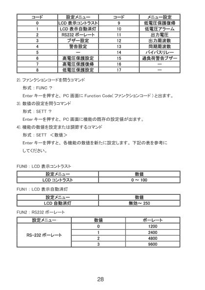 19インチラックマウント式インバータ（正弦波）：SR1000T-148 : sr1000