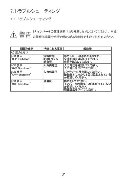 19インチラックマウント式インバータ（正弦波）：SR1000T-148 : sr1000