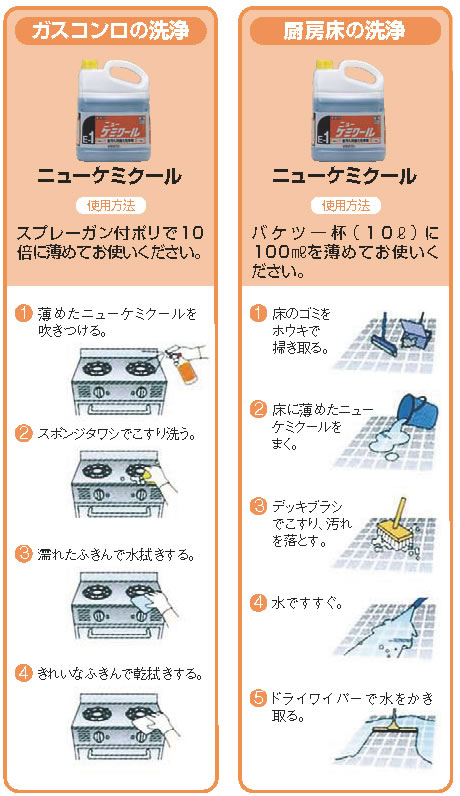 ニューケミクール(アルカリ性強力洗浄剤) 18kg :tkg-73-0927-0302:厨房