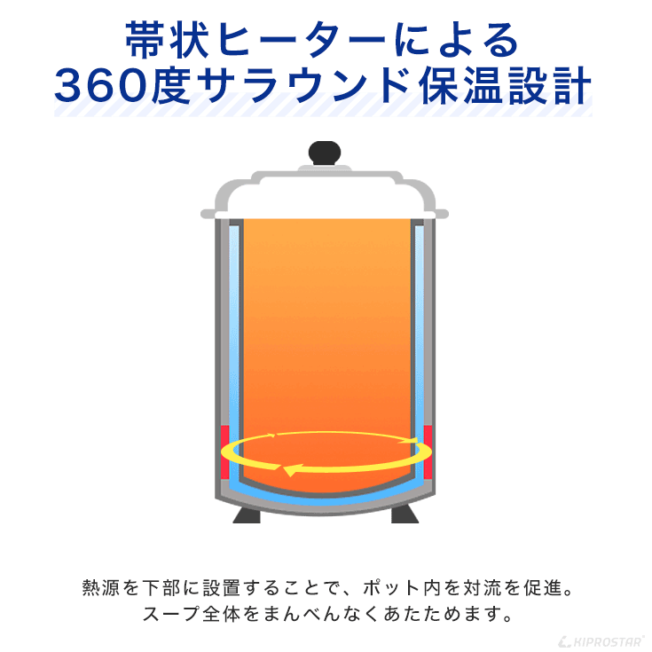 業務用 スープジャー スープ保温 5L (満水5.6L) バイキング ビュッフェ