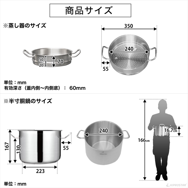 ihm24stm-size.jpg