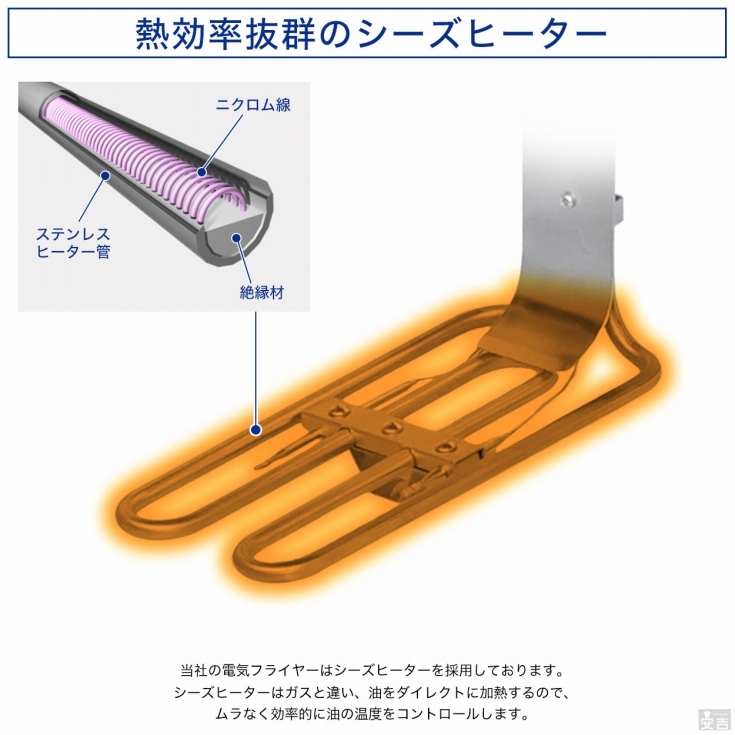 電気 フライヤー 業務用 4L 卓上 ミニフライヤー 4.0FEL 100V : pro-3