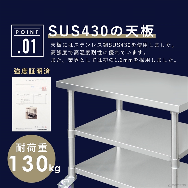 ステンレス 作業台 キャスター付き 3段タイプ 業務用 調理台 900×600