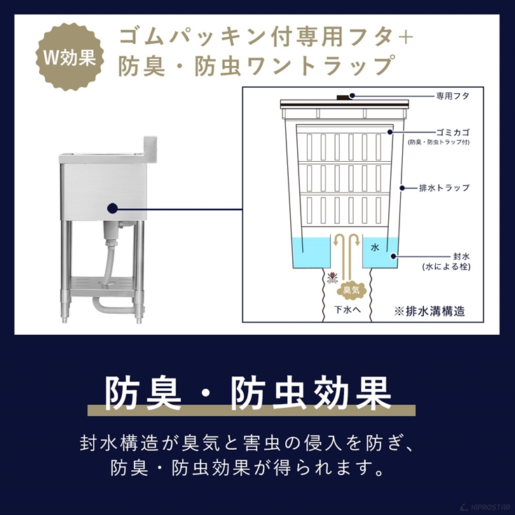 業務用 シンク 2槽 ステンレス 流し台 1200×450 1200-450 (業務用シンク キッチンシンク ガーデンシンク 厨房) :  20001304 : 厨房用品 安吉 - 通販 - Yahoo!ショッピング