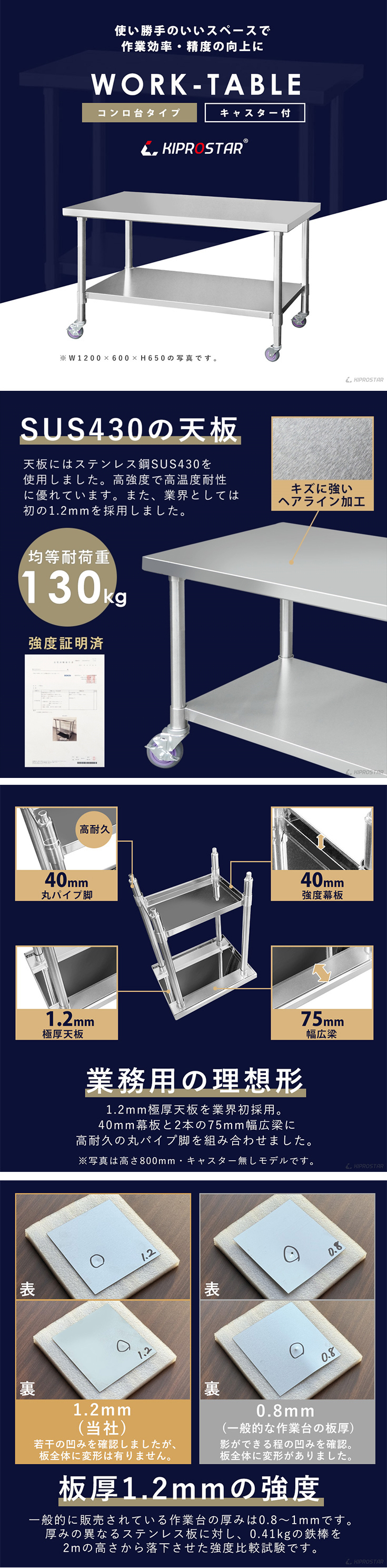 ステンレス コンロ台 キャスター付き 業務用 調理台 400×600×650 板厚1.2mmモデル 40 作業台ステンレス 作業台厨房 キッチン  ワゴン : 20000553 : 厨房用品 安吉 - 通販 - Yahoo!ショッピング