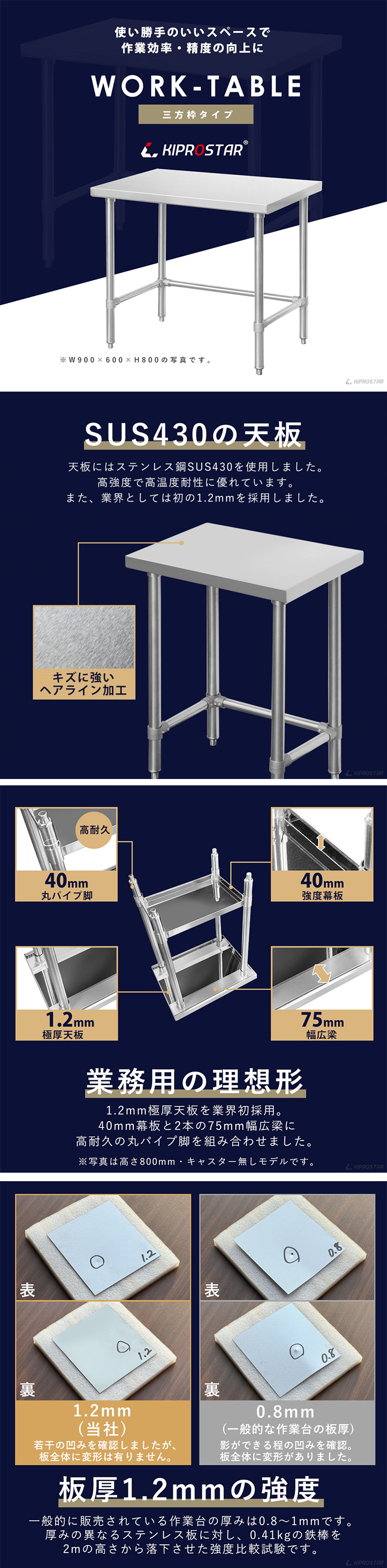 ステンレス 作業台 三方枠 業務用 調理台 450×600×800 板厚1.2mmモデル 45 ワークテーブル 業務用 テーブル ビール サーバー台  ドリンクサーバー 厨房 : 20000337 : 厨房用品 安吉 - 通販 - Yahoo!ショッピング