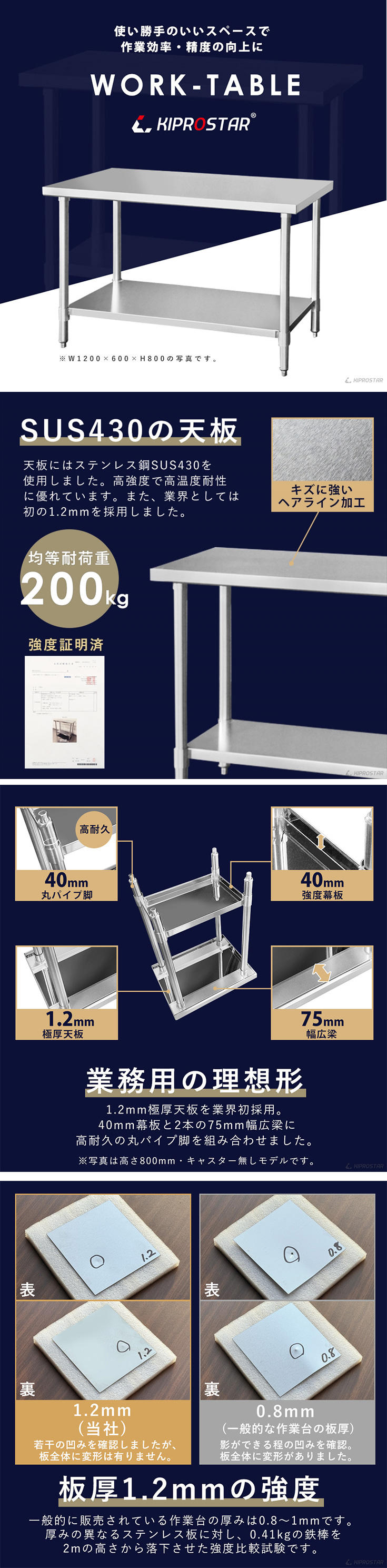 ステンレス作業台 業務用 調理台 1200×600×800 板厚1.2mmモデル 120 作業台ステンレス 作業台業務用 作業台厨房 作業台 :  nsd-12060 : 厨房用品 安吉 - 通販 - Yahoo!ショッピング