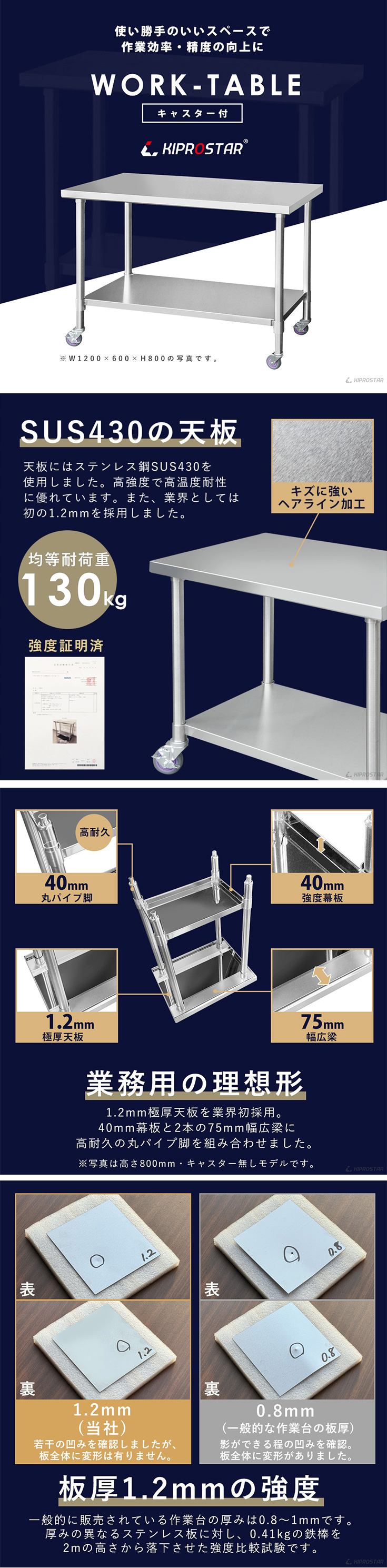 ステンレス 作業台 キャスター付き 業務用 調理台 450×450×800 板厚1.2mmモデル 45 作業台ステンレス 作業台厨房 キッチン ワゴン  : 20000502 : 厨房用品 安吉 - 通販 - Yahoo!ショッピング