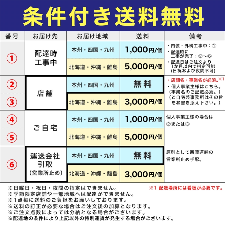 ステンレス作業台 業務用 調理台 1200×600×800 板厚1.2mmモデル 120