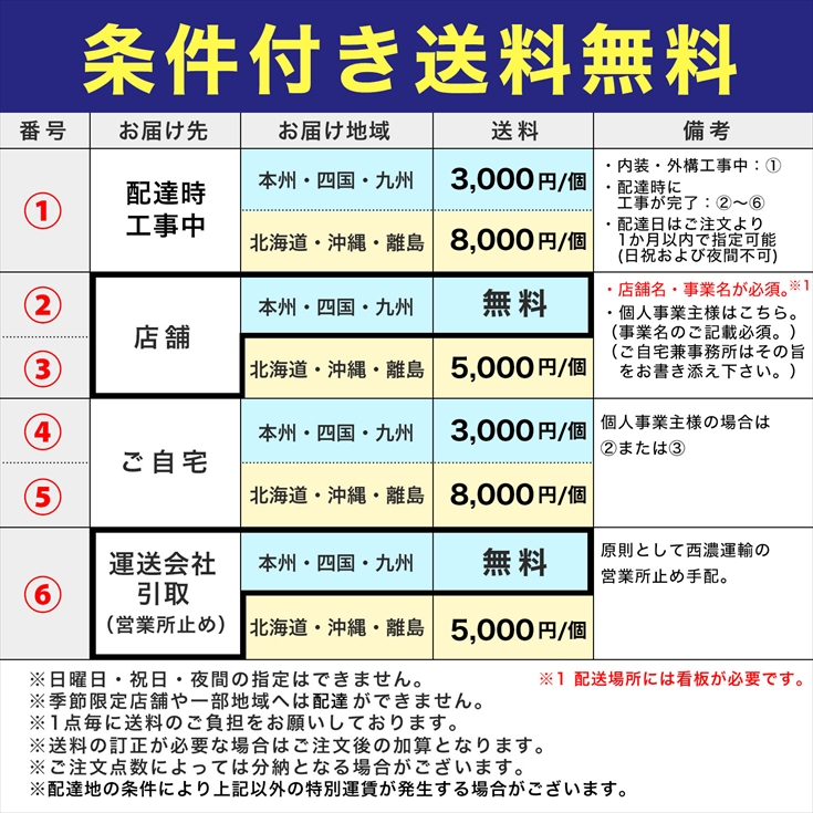 ステンレス作業台 業務用 調理台 1800×450×800 板厚1.2mmモデル 180