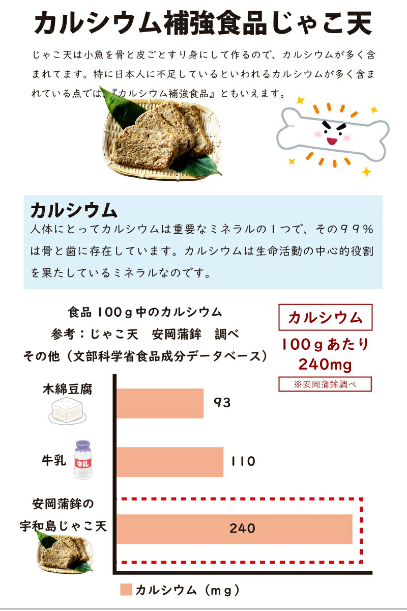 カルシウム補強食品じゃこ天