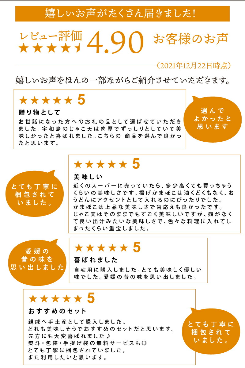 レビュー評価