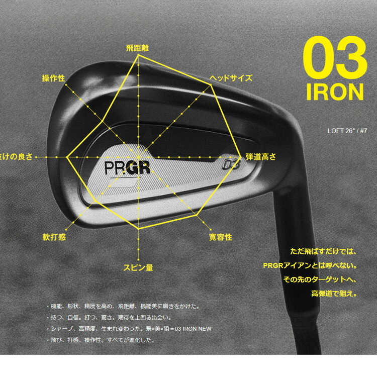 p*o様 NEW　PRGR　03　アイアン　2025年版 PRGR IRONs】03 アイアン〔単品#5,#6 スチール〕〔2025年モデル〕