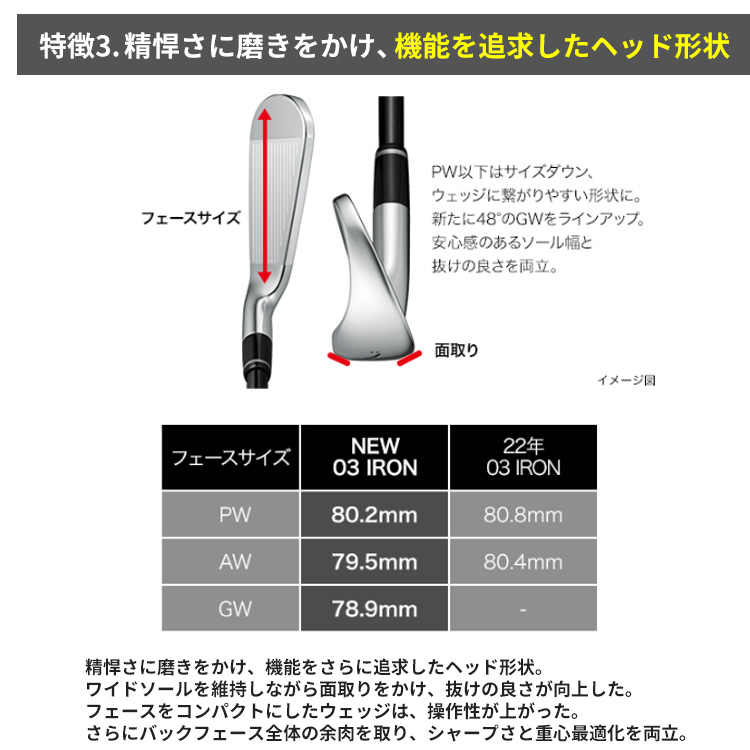 PRGR（プロギア） 03 アイアン 5本セット(#7〜#9、PW、AW) スペック