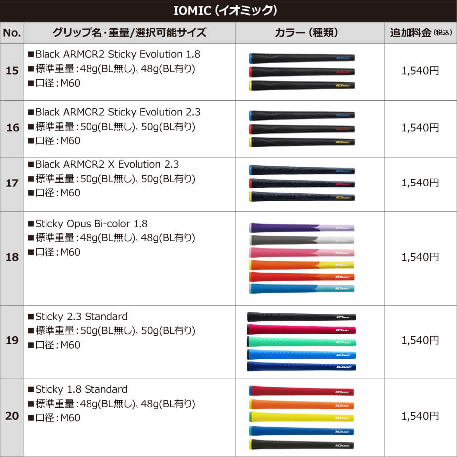 【カスタムフィッティング】ピン icrossover [i クロスオーバー] MCI 50/60/70/80/90/100/110 カーボンシャフト メンズ 左用 日本正規品 ゴルフ PING ピン 50/60/70/80/90/100/110 カーボンシャフト #4 TOUR 先中 カスタムフィッティング クロスオーバー MCI メンズ 左用 PING 度 中
