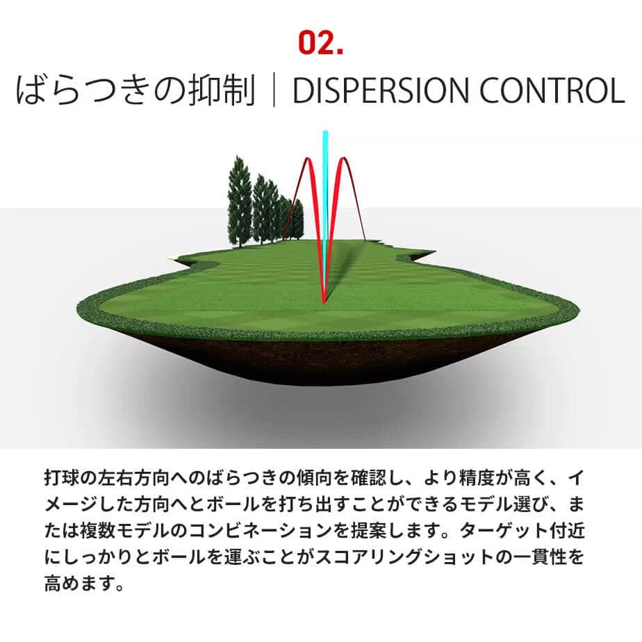 Titleist（タイトリスト） 【あすつく対応】タイトリスト T350 2023