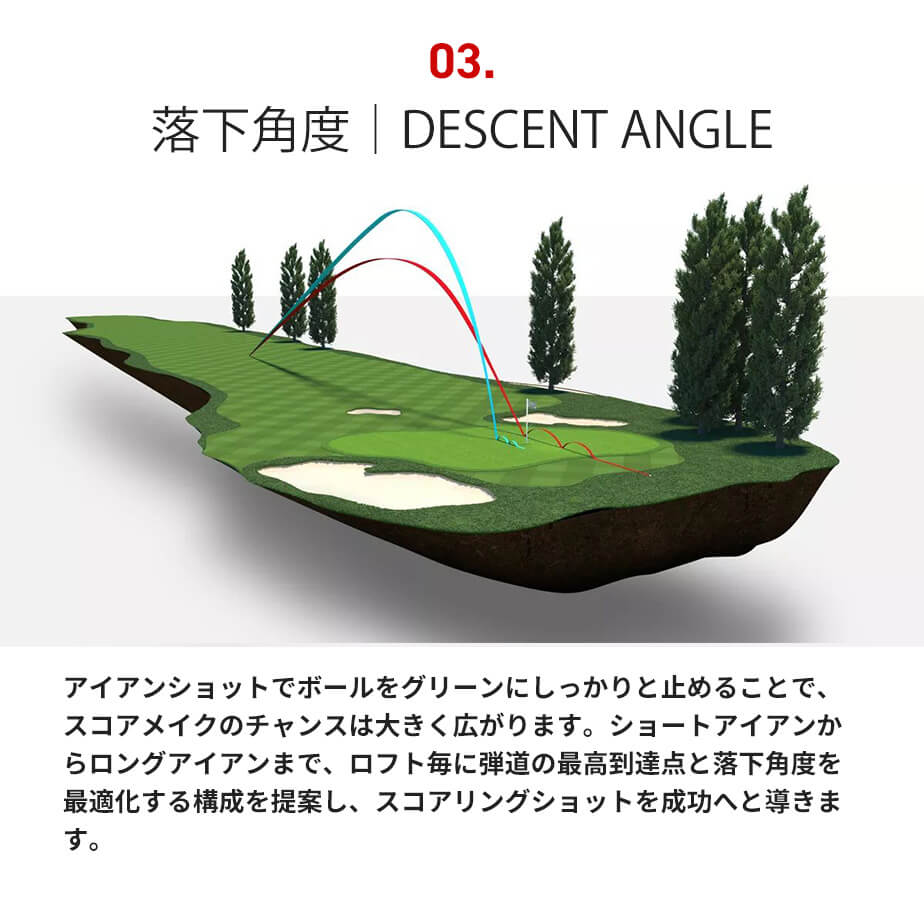 Titleist（タイトリスト） 【あすつく対応】タイトリスト T350 2023