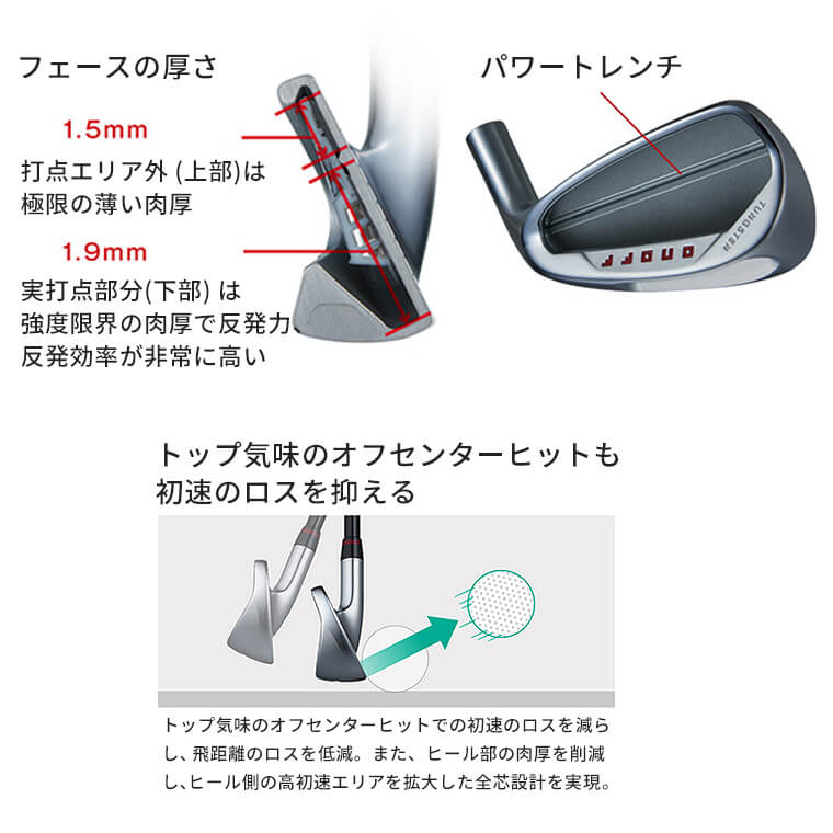 ONOFF 【即納】GLOBERIDE アイアンセット(#6-#9、PW) AKA KBS