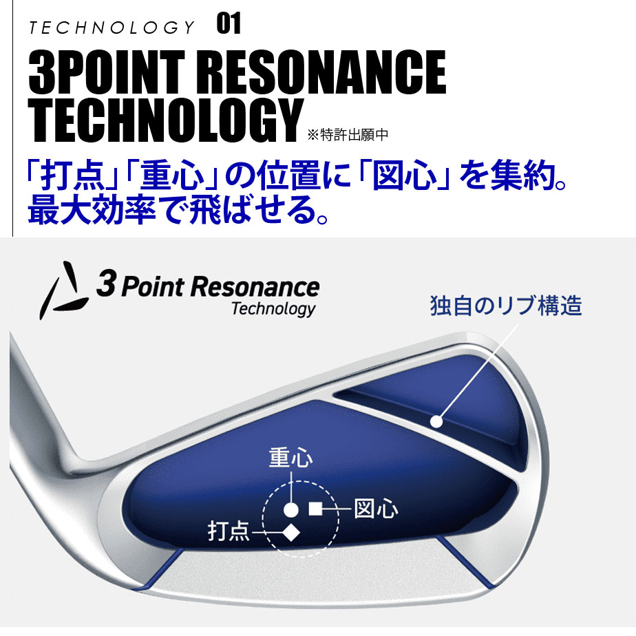 アイアン インプレス ドライブスター アイアン 4本セット (#7〜PW