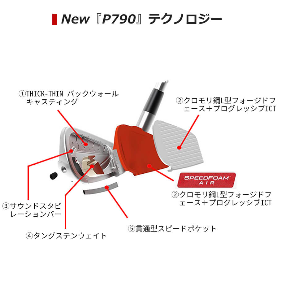 テーラーメイド P790 アイアン5本セット(#6-PW) N.S.PRO MODUS3 TOUR 105 スチールシャフト メンズ 右用 ゴルフ  TaylorMade 日本正規品 : p790-i5-105 : ヤトゴルフ Yahoo!ショッピング店 - 通販 - Yahoo!ショッピング