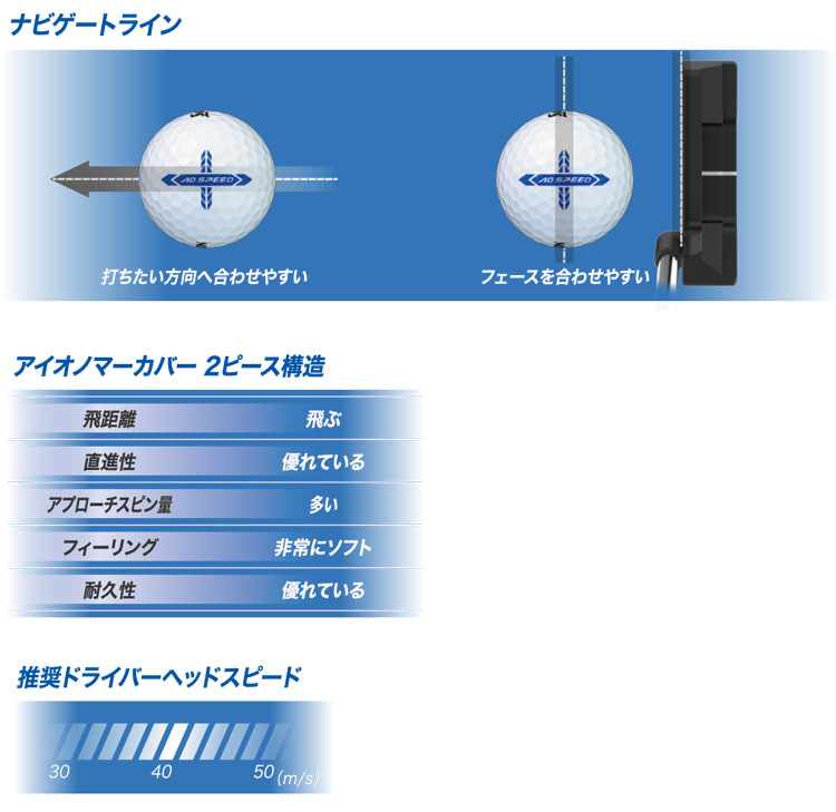 SRIXON 【即納可能】3ダースセット ダンロップ 2026 スリクソン AD