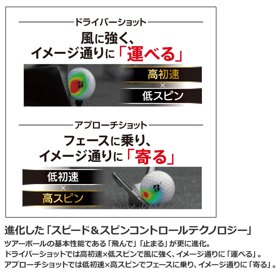 BRIDGESTONE GOLF [即納可能] ブリヂストン ツアー B X ゴルフボール 6