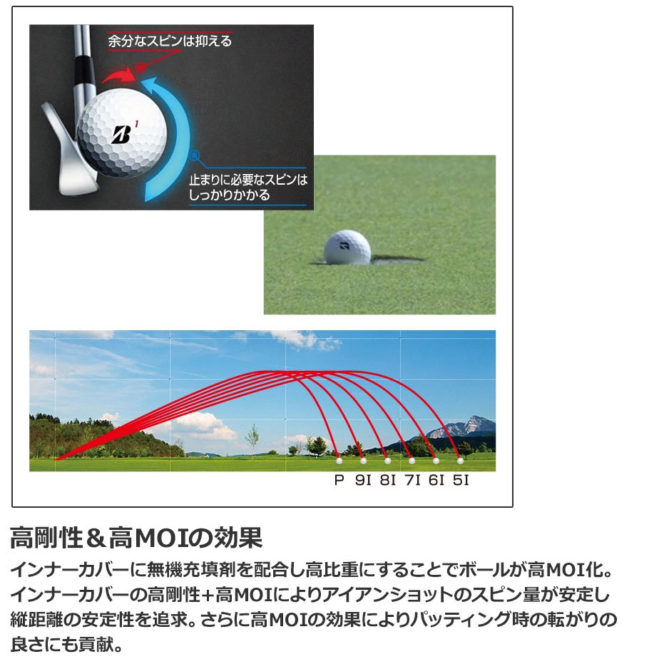 BRIDGESTONE GOLF [即納可能] ブリヂストン ツアー B XS ゴルフボール