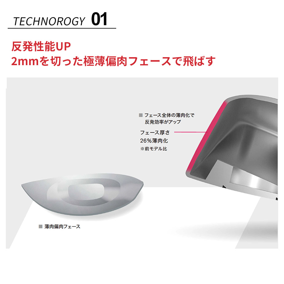 YAMAHA（ヤマハ） 【即納】ヤマハ RMX DD フェアウェイウッド TENSEI