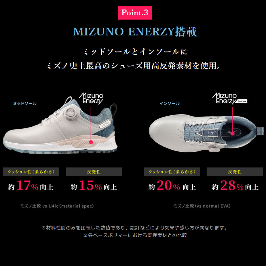 ゴルフシューズ ミズノ MIZUNO ジェネム WG ボア ゴルフ シューズ