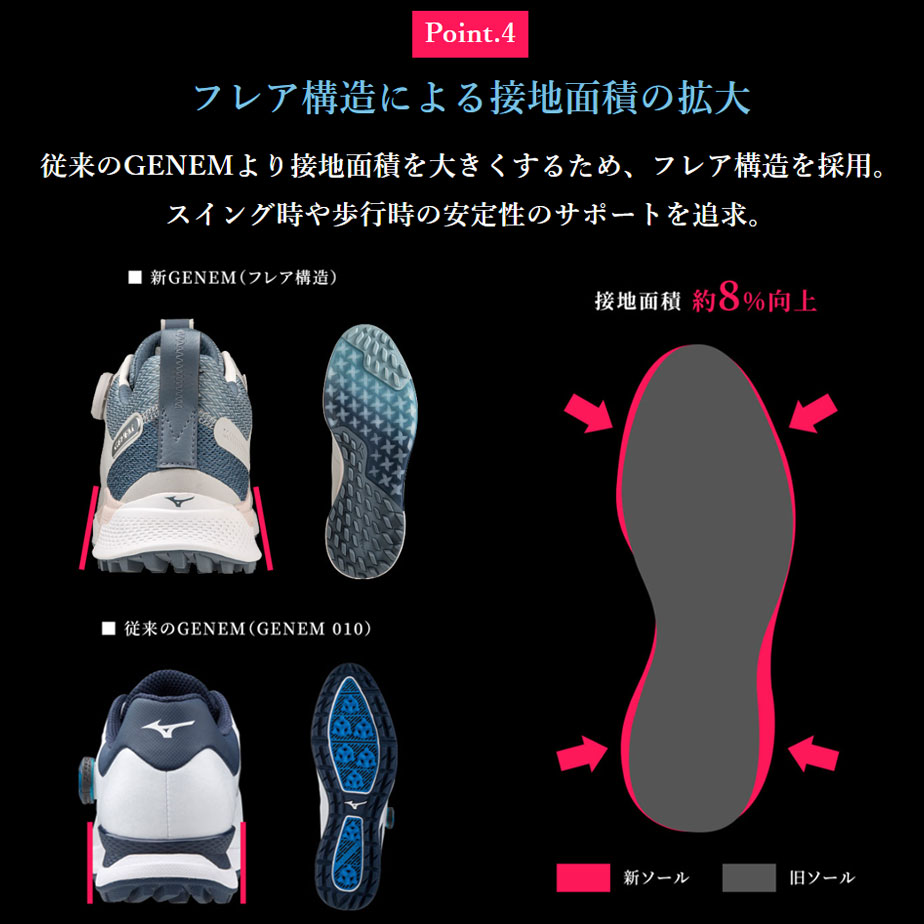 ゴルフシューズ ミズノ MIZUNO ジェネム WG ボア ゴルフ シューズ