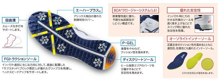 ASICS（アシックス） GEL-PRESHOT BOA [ゲルプレショット ボア