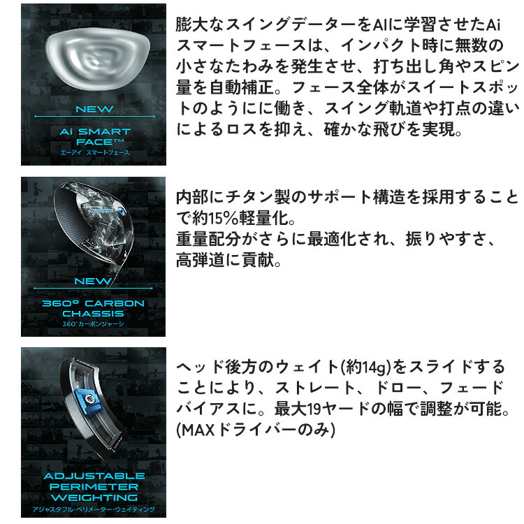 Callaway（キャロウェイ） PARADYM Ai SMOKE MAX ドライバー Tour AD