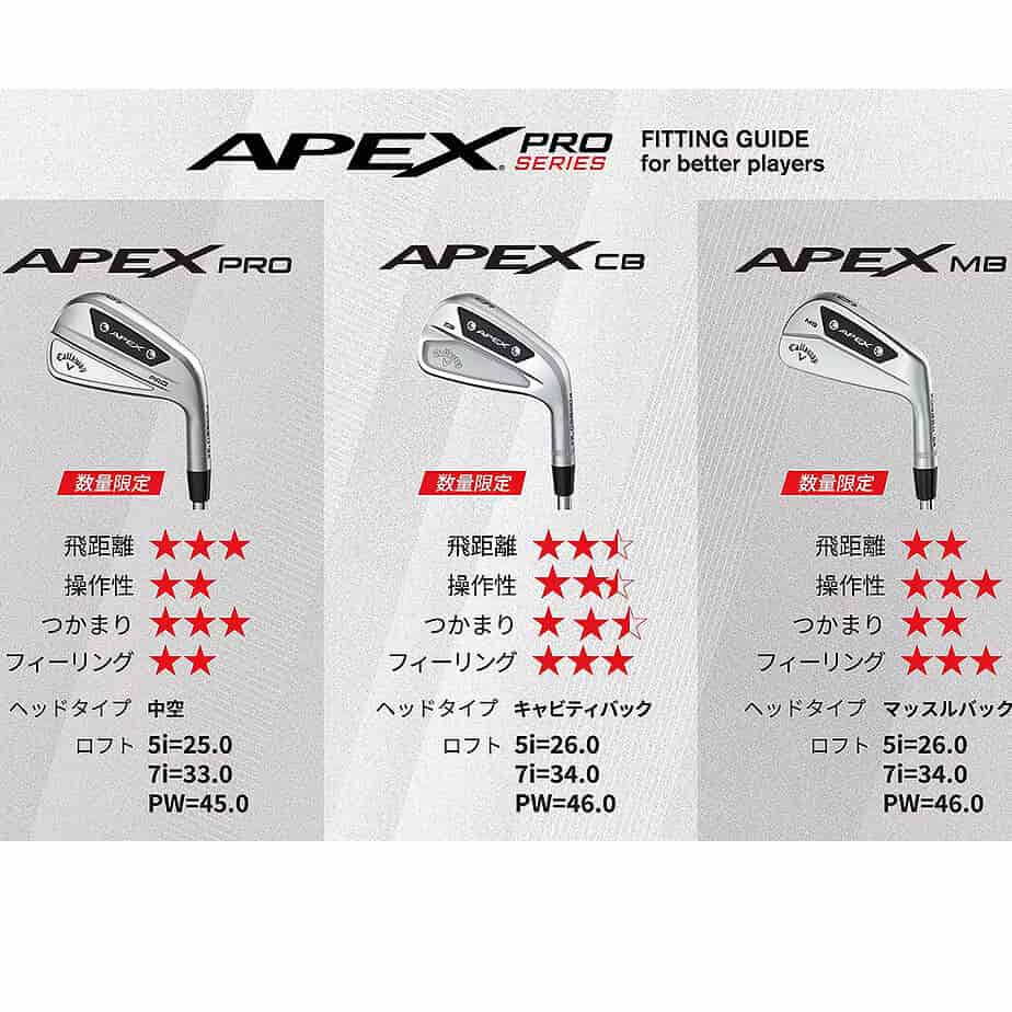 あす着く対応】キャロウェイ APEX PRO アイアン6本セット(＃5-9、PW