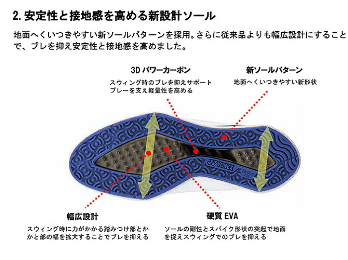 YONEX（ヨネックス） POWER CUSHION AERUS GOLF [パワークッションエア