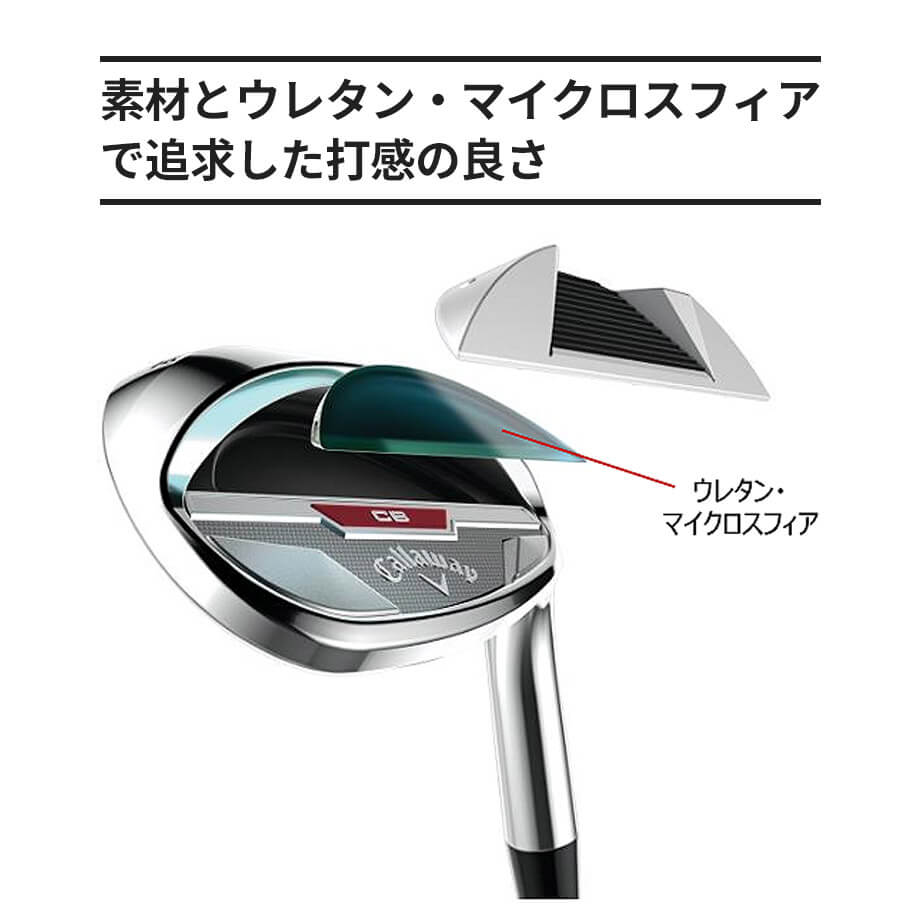 Callaway（キャロウェイ） ウェッジ Callaway CBウェッジ N.S.PRO