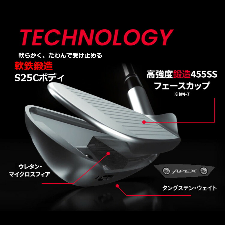 キャロウェイ APEX Ai200 中古品(#5-#9,P) 950GH neo APEX Ai200 NSプロ 950GH neo キャロウェイ アイアンセット