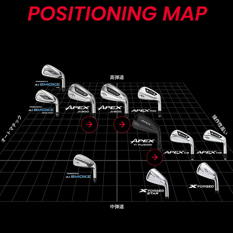 APEX Ai200 アイアン 5〜PW 6本 MODUS3 TOUR 105 cw24-ai200_06.jpg