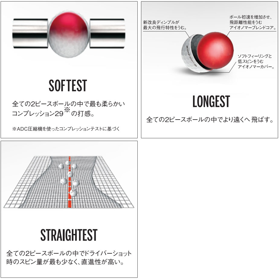 Wilson Staff（ウィルソンスタッフ） ウィルソン DX2 SOFT ゴルフ