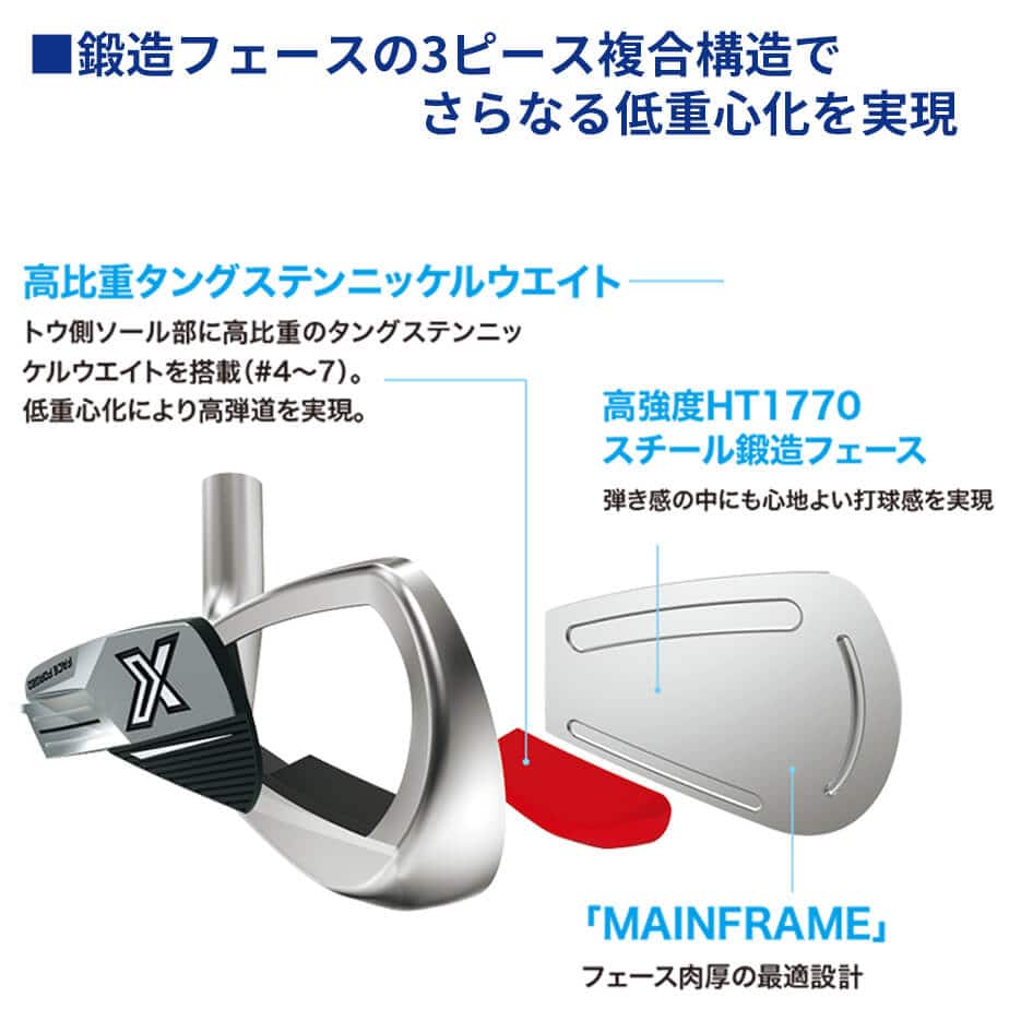 XXIO - ゼクシオ　エックス　アイアン　5本セット Amazon.co.jp: DUNLOP(ダンロップ) XXIO ゼクシオ エックス
