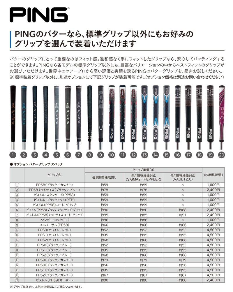 PING（ピン） 純正オリジナルパターグリップ PING PP59 PP60 ブラック
