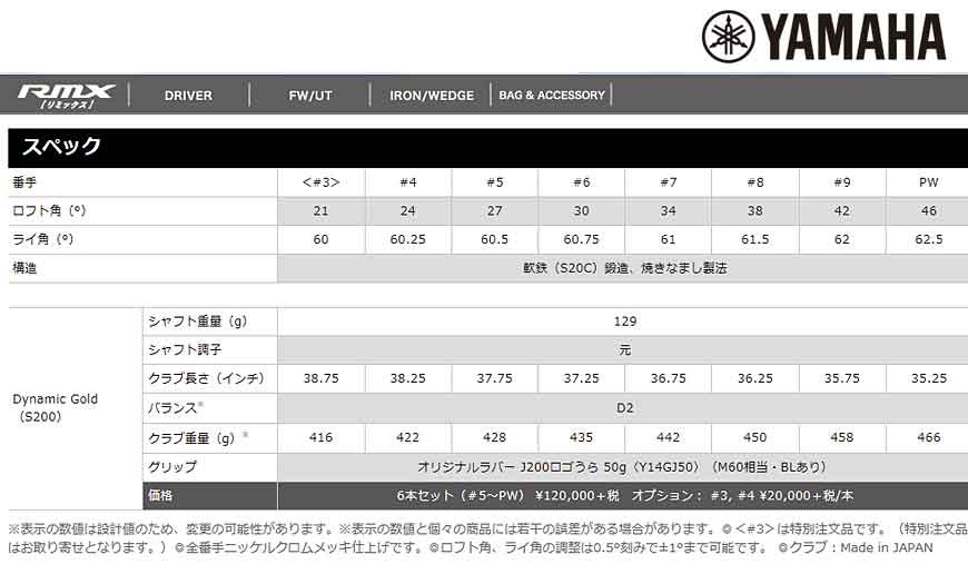 YAMAHA [ヤマハ] RMX -リミックス- 116 TOURBLADE ツアーブレード アイアン 6本セット(#5〜PW) Dynamic  Gold スチールシャフト