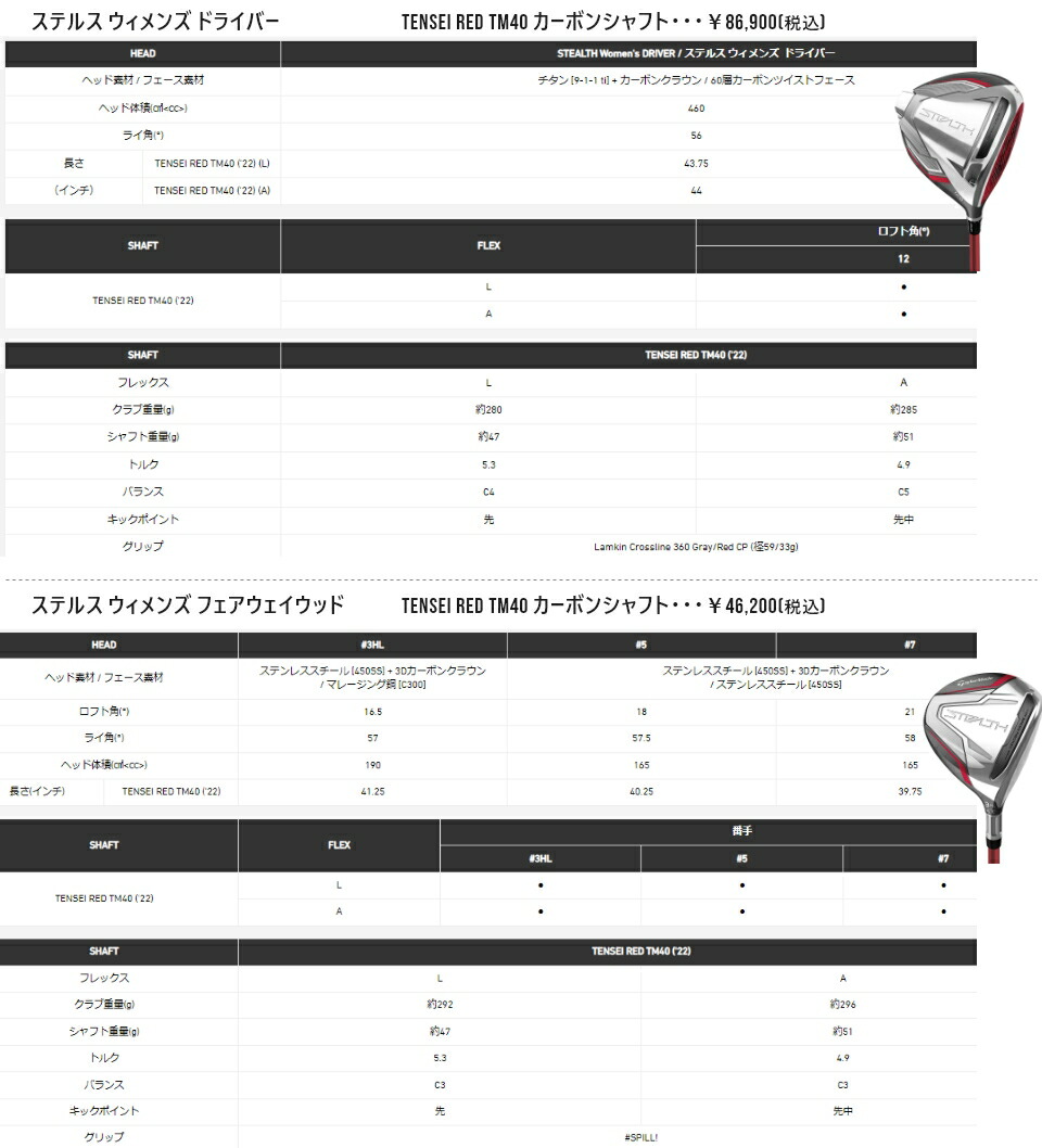 ヤトゴルフ 店TaylorMade [テーラーメイド] TENSEI ドライバー TM40