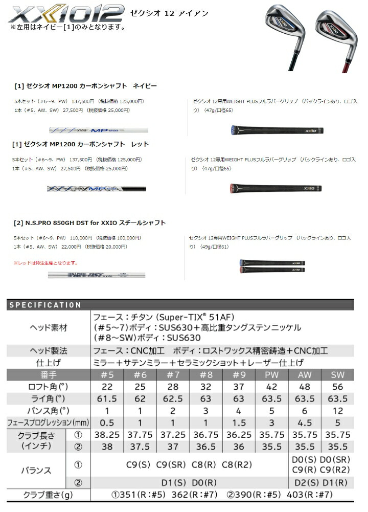 SRIXON ダンロップ XXIO 12 ゼクシオ12 アイアン ネイビー 8本