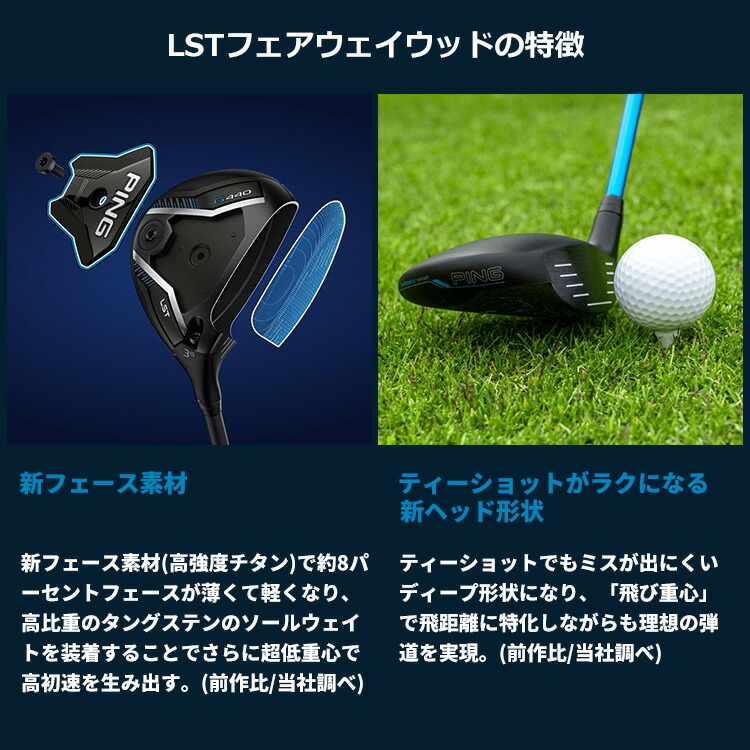 PING（ピン） G440 LST フェアウェイウッド SPEEDER NX VIOLET