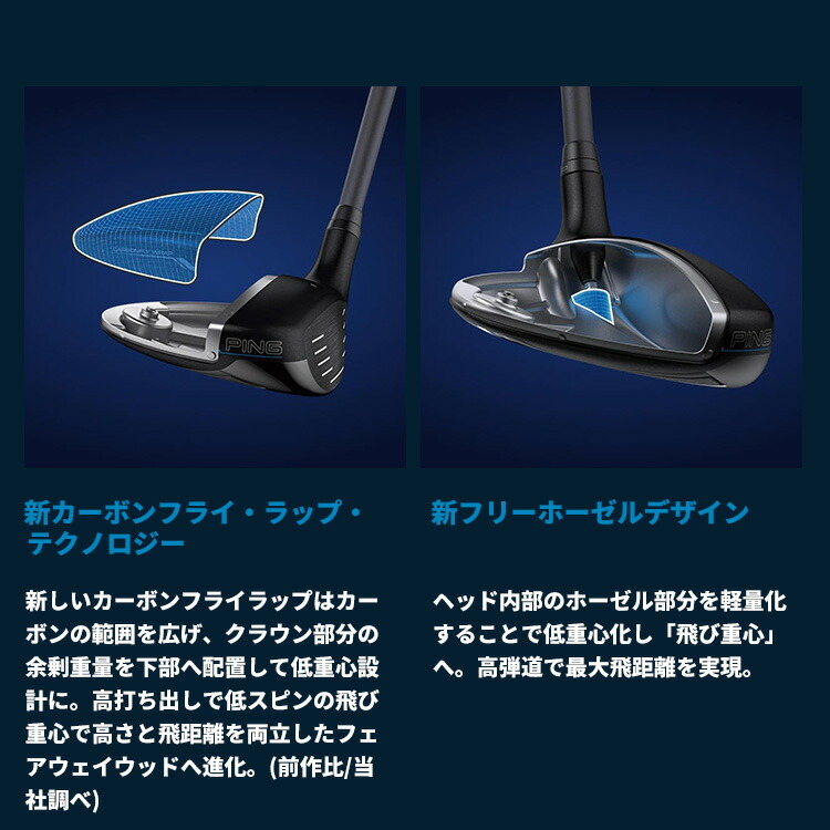 PING（ピン） G440 LST フェアウェイウッド SPEEDER NX VIOLET