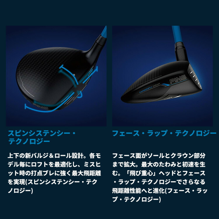 PING（ピン） G440 LST フェアウェイウッド SPEEDER NX VIOLET
